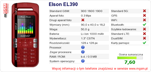 Dane telefonu Elson EL390