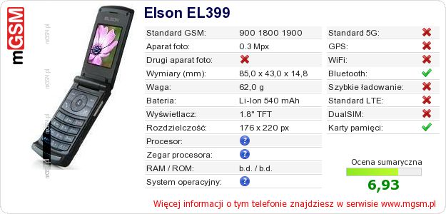 Dane telefonu Elson EL399 Dane telefonu Elson EL399