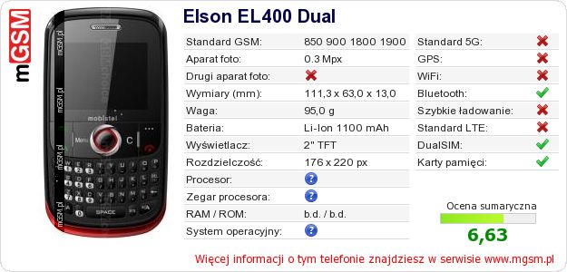 Dane telefonu Elson EL400 Dual Dane telefonu Elson EL400 Dual