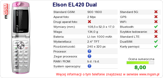 Dane telefonu Elson EL420 Dual