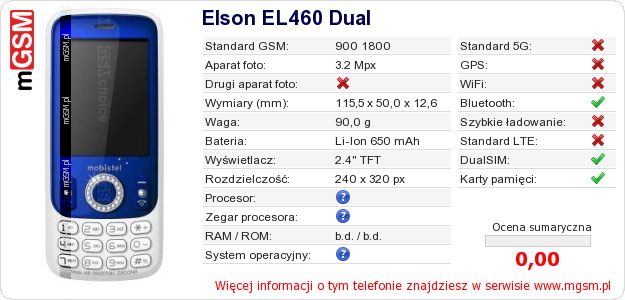 Dane telefonu Elson EL460 Dual