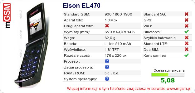 Dane telefonu Elson EL470