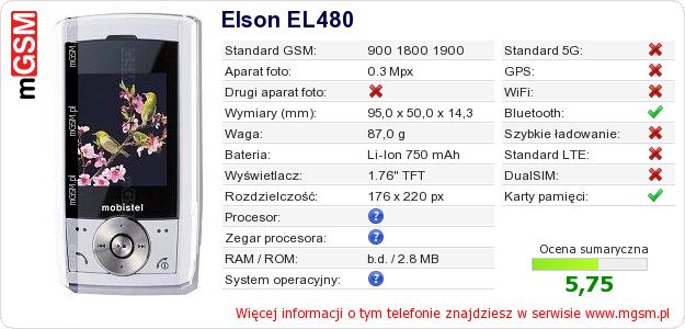 Dane telefonu Elson EL480 Dane telefonu Elson EL480