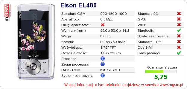 Dane telefonu Elson EL480