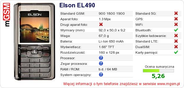 Dane telefonu Elson EL490 Dane telefonu Elson EL490