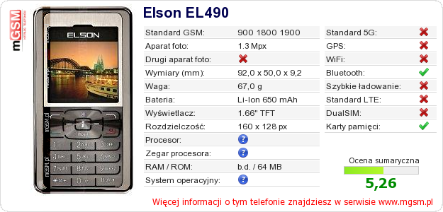 Dane telefonu Elson EL490 Dane telefonu Elson EL490