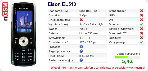 Dane telefonu Elson EL510 Dane telefonu Elson EL510