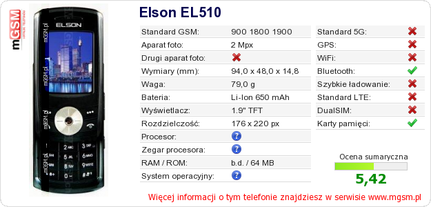 Dane telefonu Elson EL510