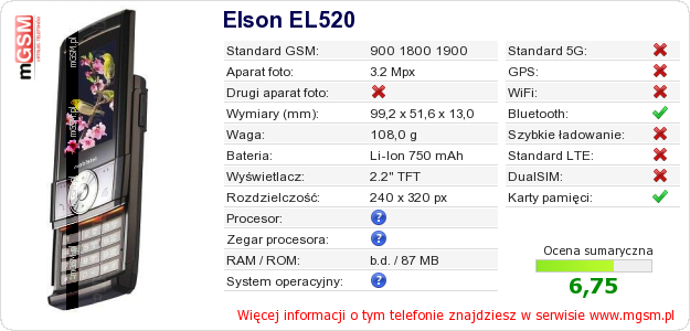 Dane telefonu Elson EL520