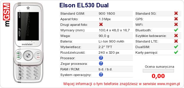 Dane telefonu Elson EL530 Dual