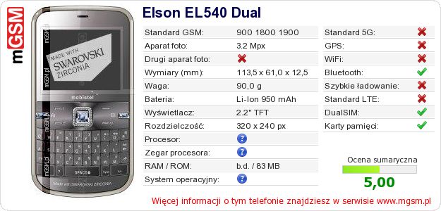 Dane telefonu Elson EL540 Dual Dane telefonu Elson EL540 Dual