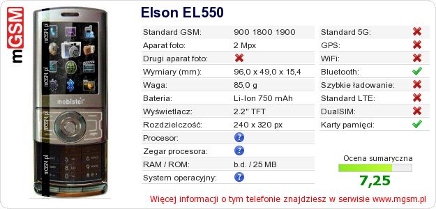 Dane telefonu Elson EL550