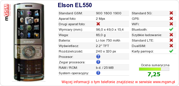 Dane telefonu Elson EL550