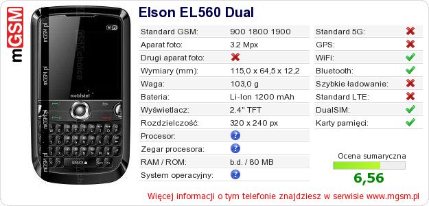 Dane telefonu Elson EL560 Dual Dane telefonu Elson EL560 Dual