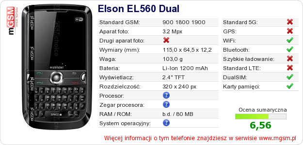 Dane telefonu Elson EL560 Dual