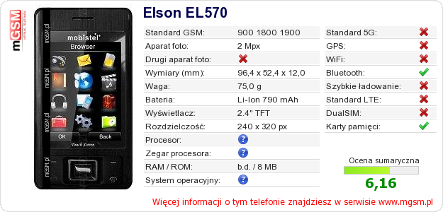 Dane telefonu Elson EL570