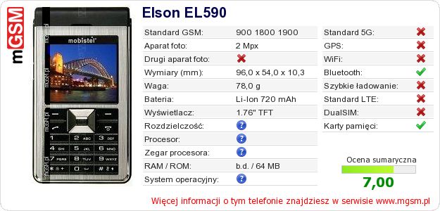 Dane telefonu Elson EL590