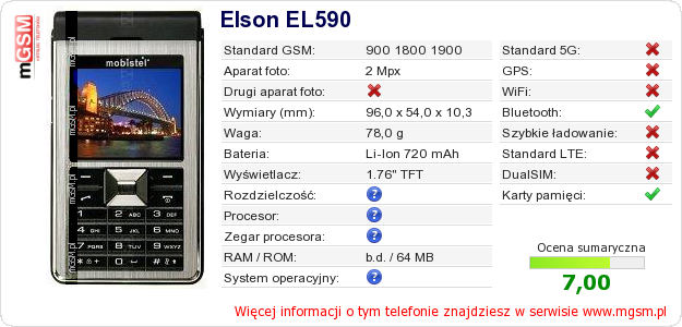 Dane telefonu Elson EL590