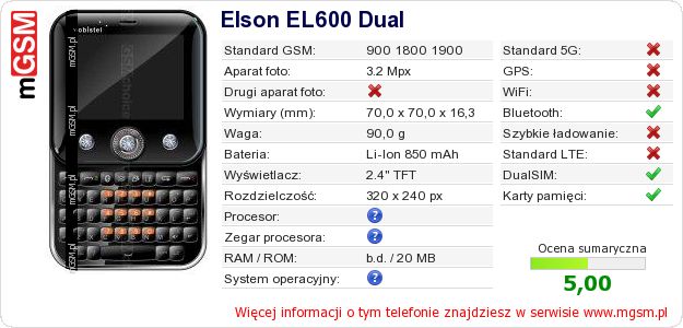 Dane telefonu Elson EL600 Dual