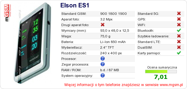 Dane telefonu Elson ES1