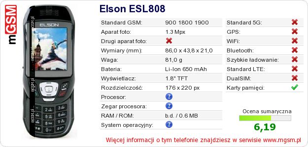 Dane telefonu Elson ESL808 Dane telefonu Elson ESL808