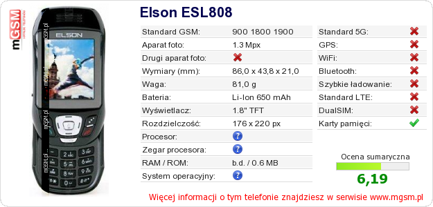 Dane telefonu Elson ESL808