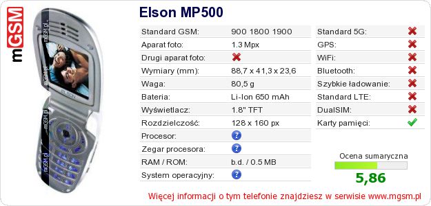 Dane telefonu Elson MP500