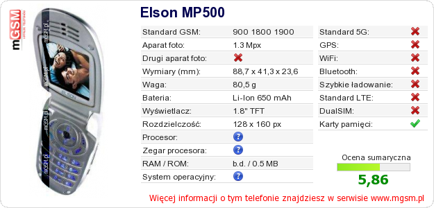 Dane telefonu Elson MP500