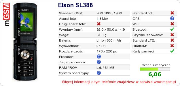 Dane telefonu Elson SL388