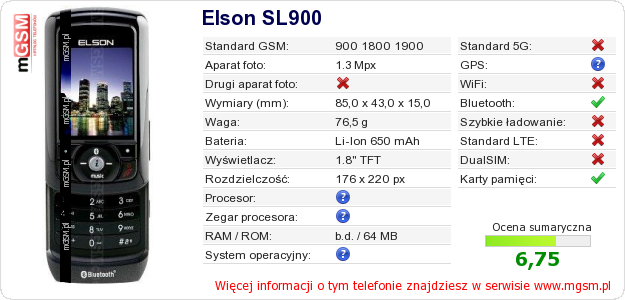Dane telefonu Elson SL900