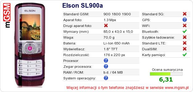 Dane telefonu Elson SL900a Dane telefonu Elson SL900a