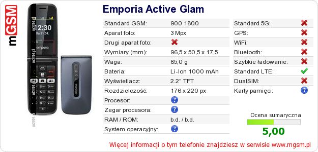 Dane telefonu Emporia Active Glam Dane telefonu Emporia Active Glam