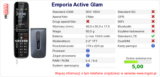 Dane telefonu Emporia Active Glam