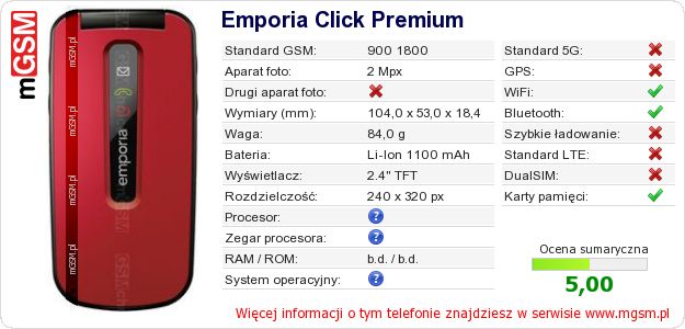 Dane telefonu Emporia Click Premium