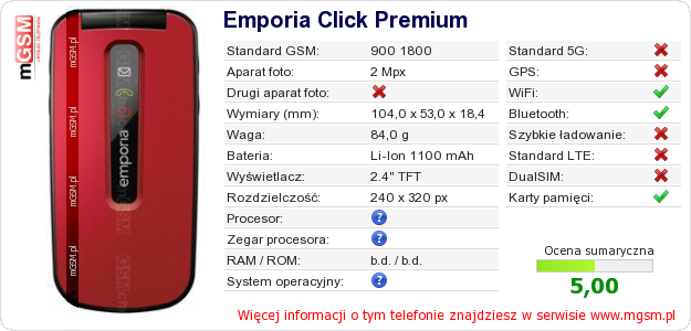 Dane telefonu Emporia Click Premium