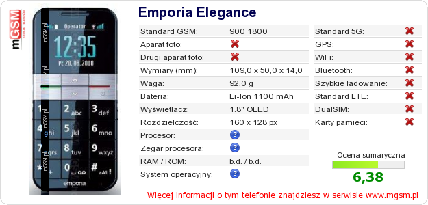 Dane telefonu Emporia Elegance Dane telefonu Emporia Elegance