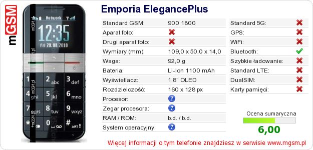 Dane telefonu Emporia ElegancePlus Dane telefonu Emporia ElegancePlus