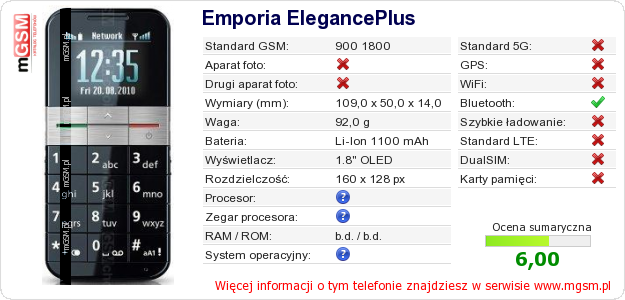 Dane telefonu Emporia ElegancePlus
