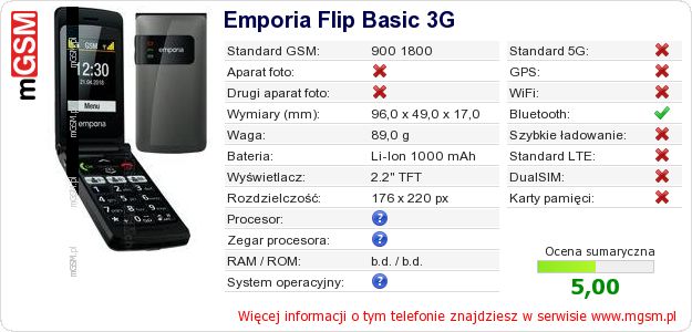 Dane telefonu Emporia Flip Basic 3G