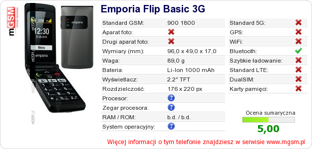Dane telefonu Emporia Flip Basic 3G Dane telefonu Emporia Flip Basic 3G