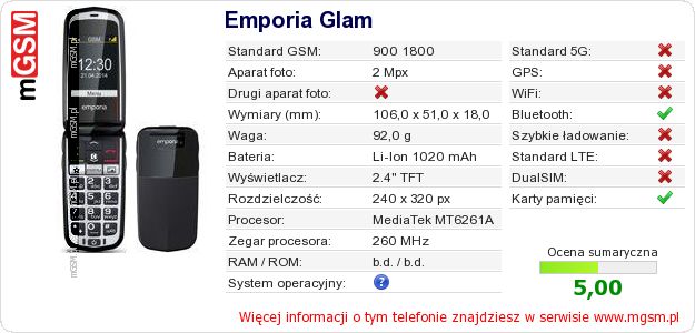 Dane telefonu Emporia Glam