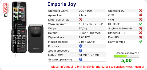 Dane telefonu Emporia Joy