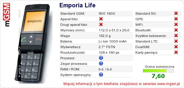Dane telefonu Emporia Life