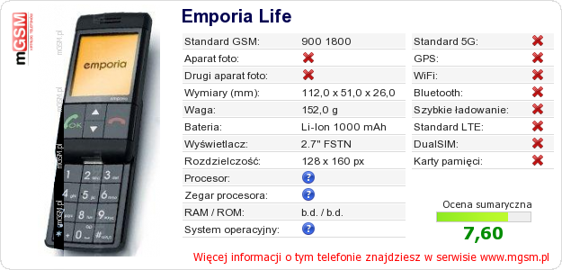 Dane telefonu Emporia Life