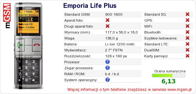 Dane telefonu Emporia Life Plus