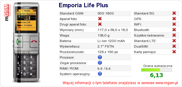 Dane telefonu Emporia Life Plus