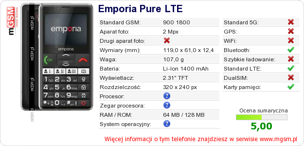 Dane telefonu Emporia Pure LTE