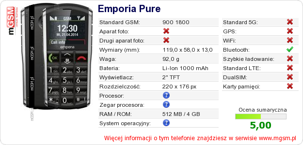Dane telefonu Emporia Pure Dane telefonu Emporia Pure