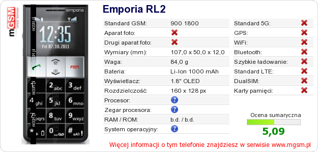 Dane telefonu Emporia RL2