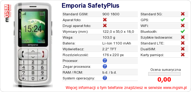 Dane telefonu Emporia SafetyPlus